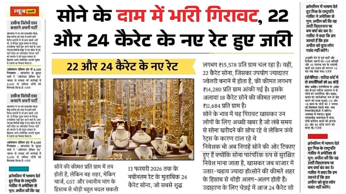 Gold Price Today update