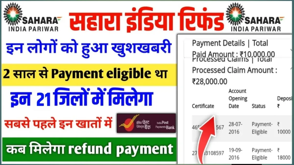 Sahara Refund Payment List